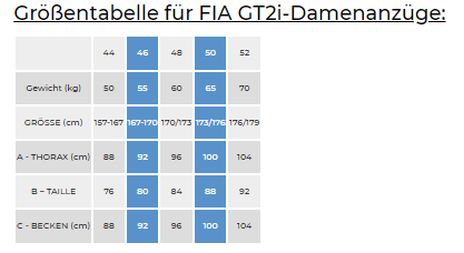 Gt2I Race 2 Damen-Rennoverall | racestore - 2nd Hand