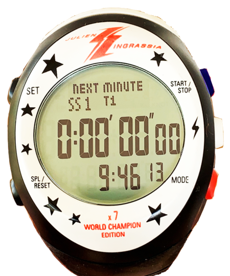 Copilot stopwatch many colors !!