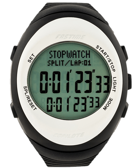 Copilot stopwatch many colors !!