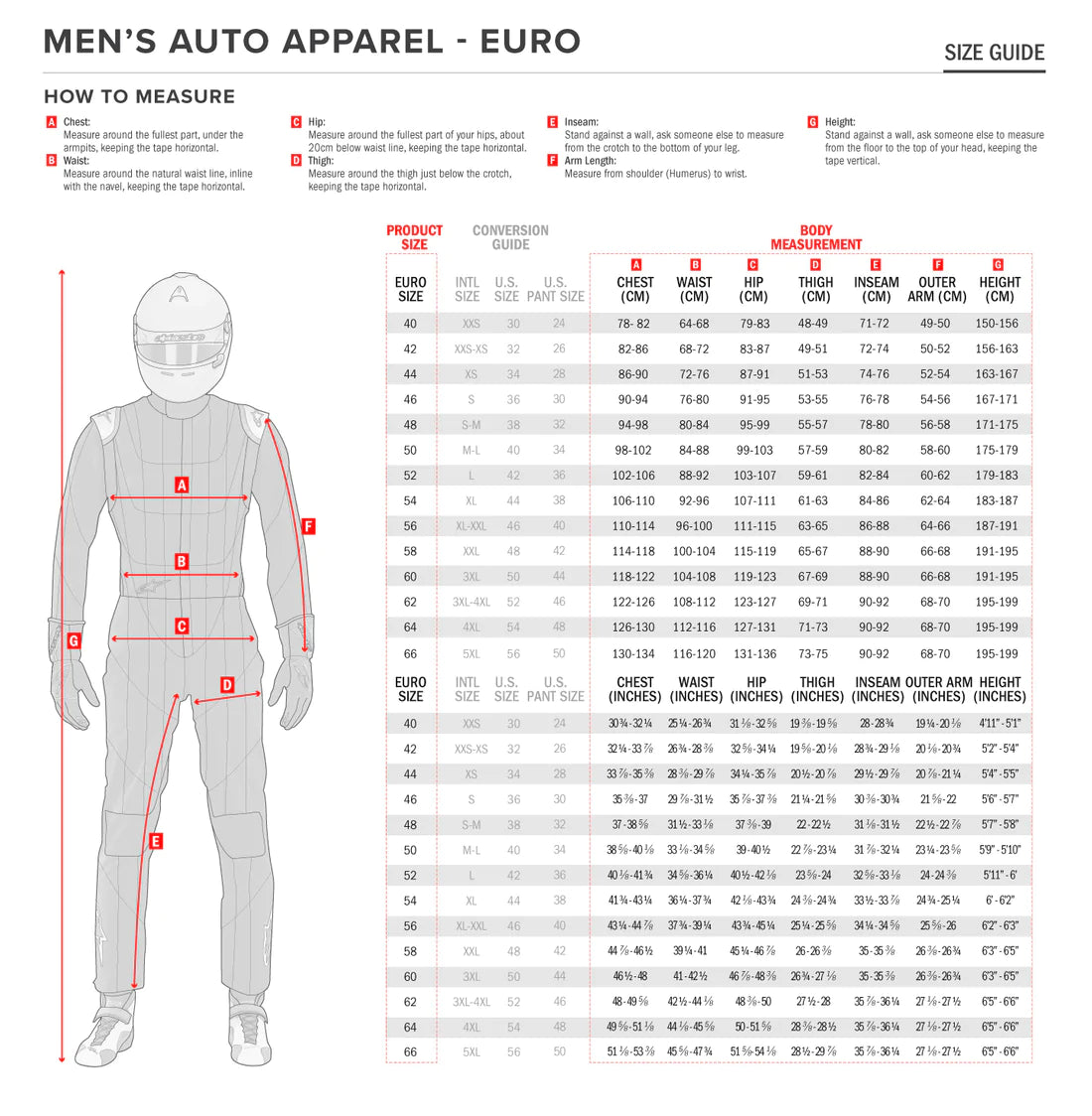 Alpinestars GP PRO COMP V2